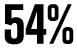 54%